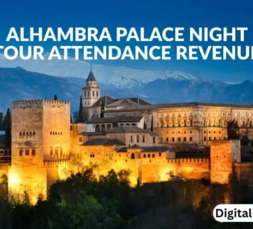 Alhambra Night Tours Boost Annual Attendance Revenue