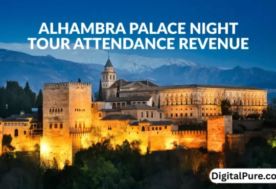 Alhambra Night Tours Boost Annual Attendance Revenue