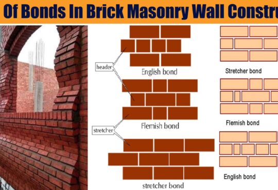 Masonry Walls