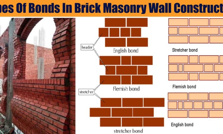 Masonry Walls
