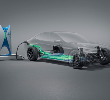 800v platform adoption rate 2025