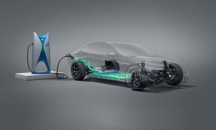 800v platform adoption rate 2025