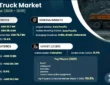 Dumping Hopper Market